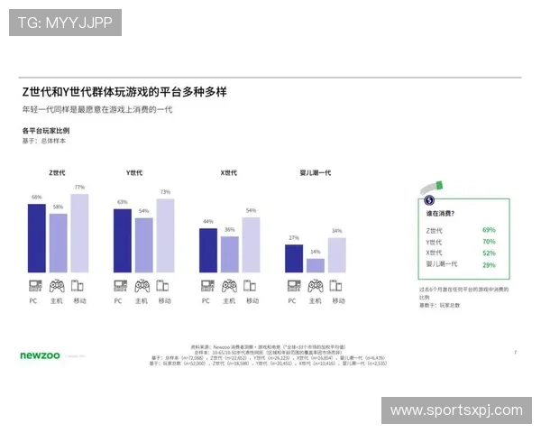 新葡葡萄京娱乐官网多样化游戏类型满足不同玩家需求