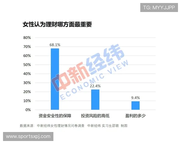 新葡萄娱乐城线上开户安全性分析保障玩家资金安全的多重措施详解