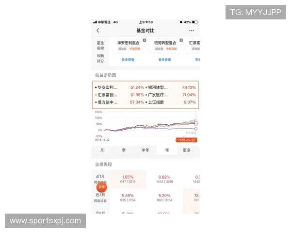 如何利用K8视讯官网的优惠活动提升游戏盈利率