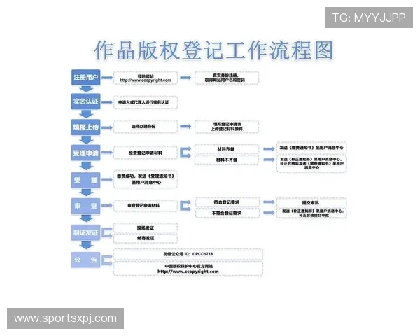 澳门金龙网址2026最新版本，全面解析注册登录流程与常见问题解决方案