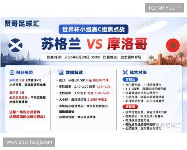 摩洛哥对阵苏格兰世界杯比赛时间表及赛程安排一览